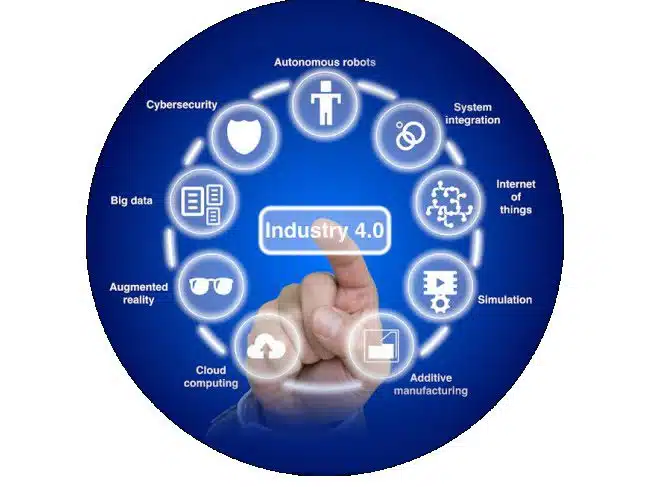 Industria 4.0 il processo