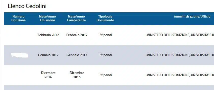 Cedolino dello stipendio di marzo, disponibile su NoiPa per scuola e forze armate?