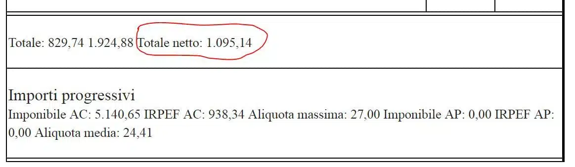 Il cedolino dello stipendio su noipa, le trattenute