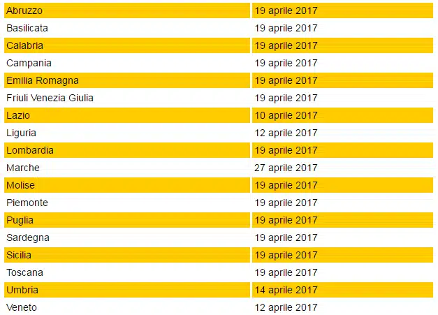 Concorso ATA 2917: ecco tutte le scadenze