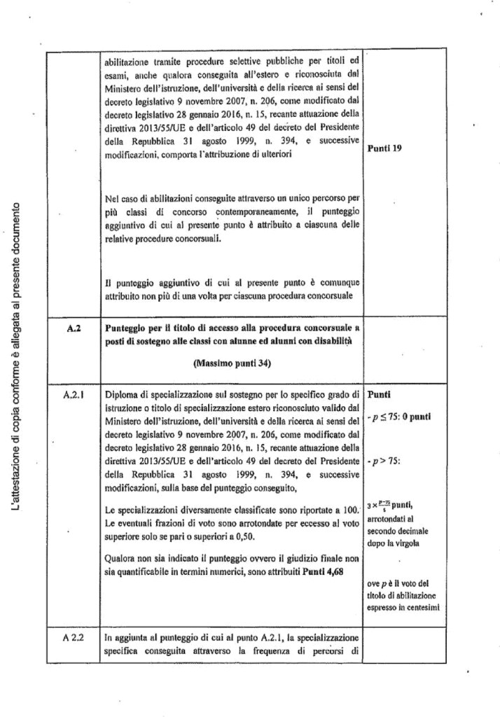 concorso scuola abilitati