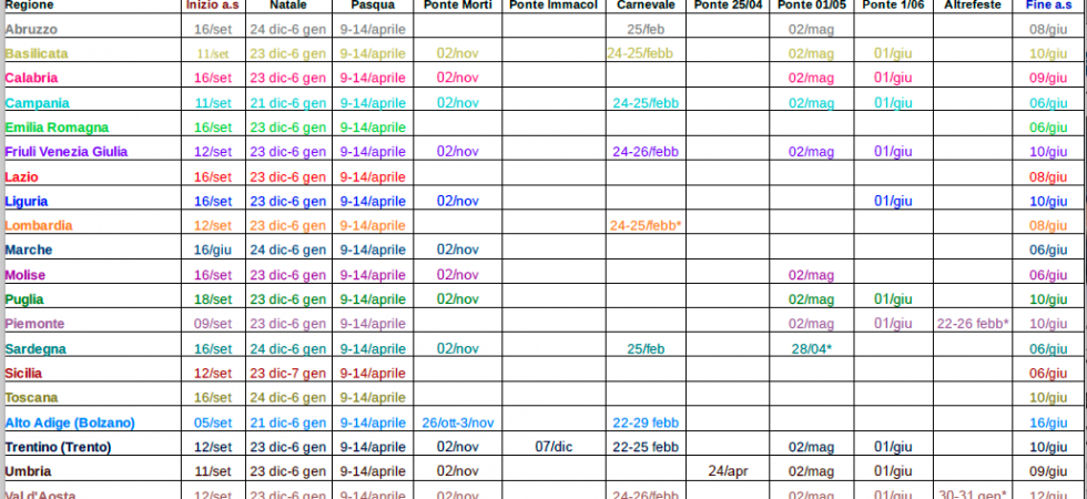 Calendario scolastico 2019/2020