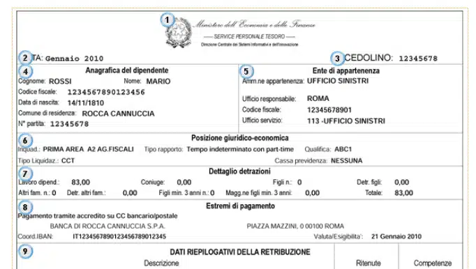Su NoiPa i cedolini elettronici degli stipendi del mese di ottobre 2019