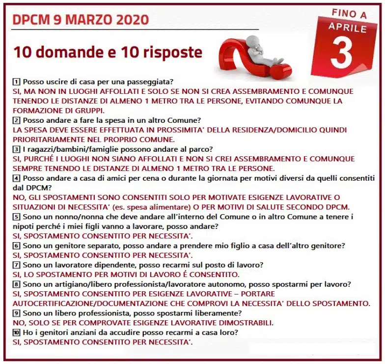 coronavirus, ecco le regole da rispettare