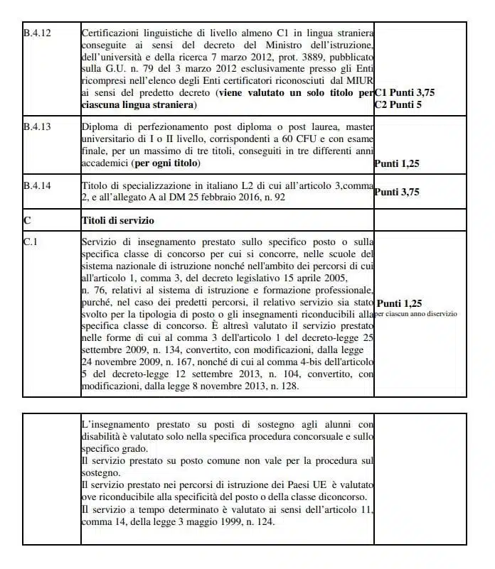 ervizio prestato nei percorsi di istruzione dei Paesi UE