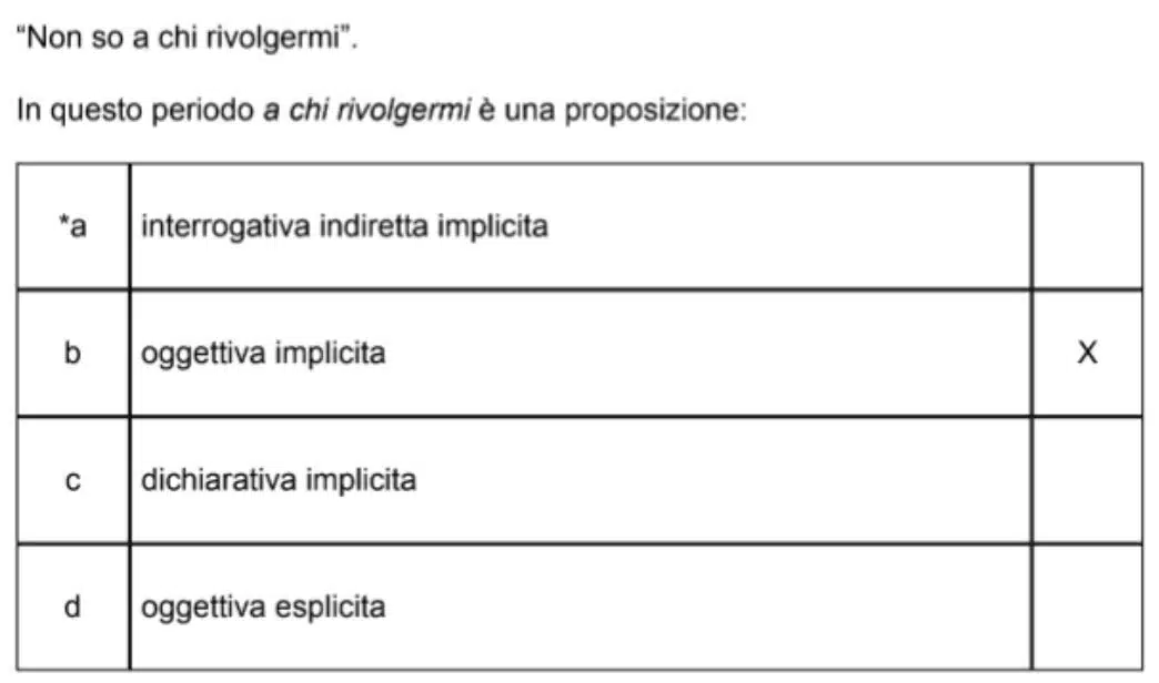 Un primo quesito con più possibili risposte riguarda l’ambito grammaticale