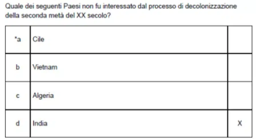 Altra domanda ambigua è quella relativa alla decolonizzazione.