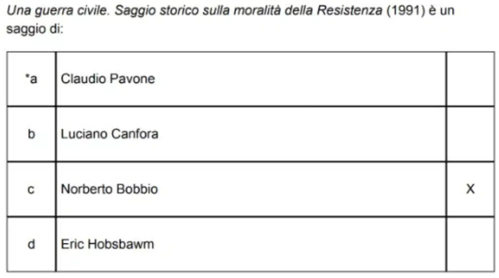 Per quanto riguarda la storiografia, invece, il MI chiedeva di indicare l’autore del saggio “Una guerra civile: Saggio storico sulla moralità della Resistenza” (1991).