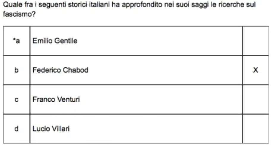 Altra domanda insidiosa riguarda l’indicazione dello storico che nei suoi saggi ha approfondito le ricerche sul fascismo.