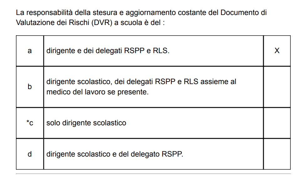 Concorso B017, errori