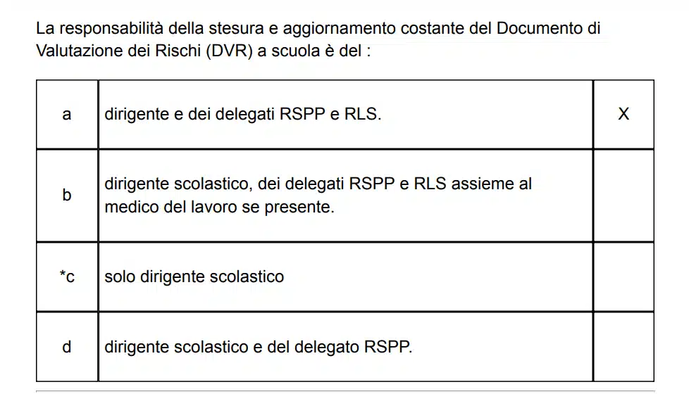Concorso B017, errori