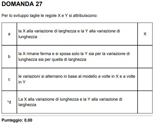 Contestazione Domande CDC B018-ERRATA CORRIGE URGENTE