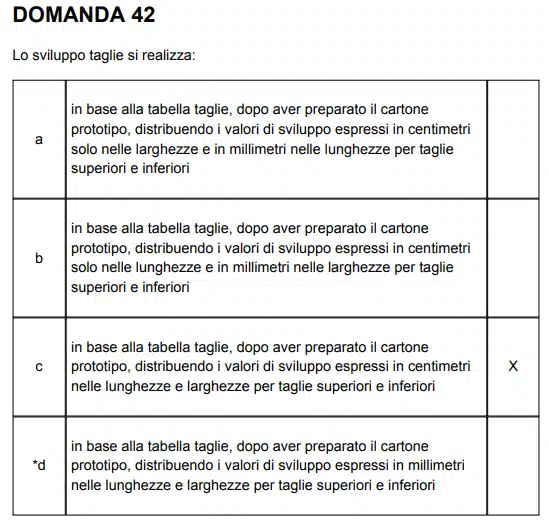 Contestazione Domande CDC B018-ERRATA CORRIGE URGENTE