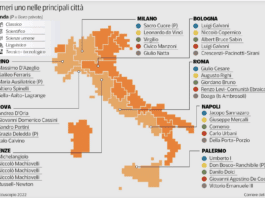 Ecco le scuole migliori d’Italia, secondo Eduscopio