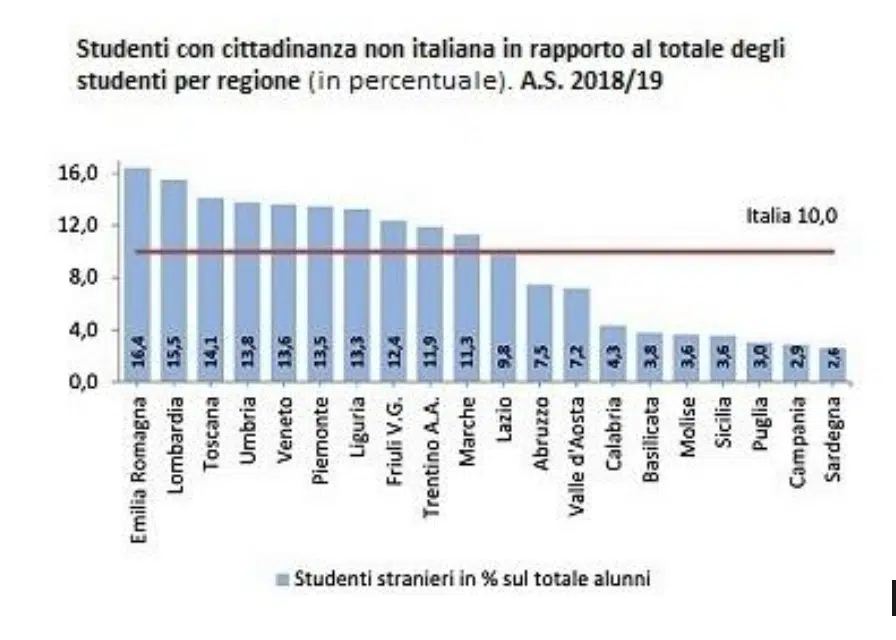 si perderanno molti posti di lavoro