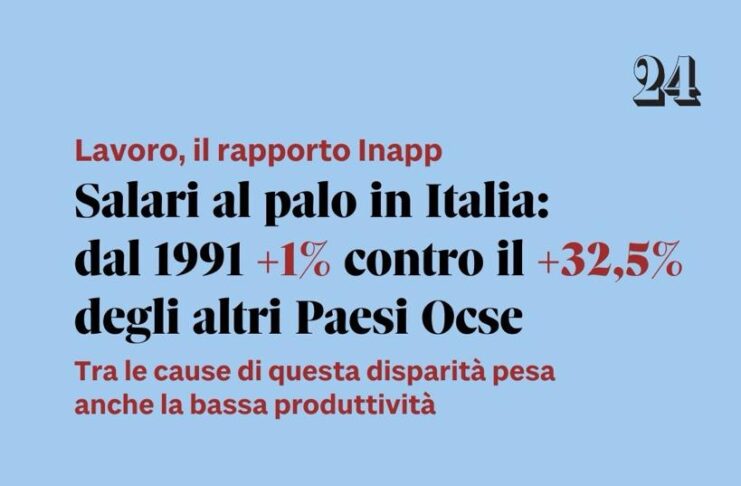 Il governo Meloni non cambia la rotta, in Italia crescono solo dell’1% contro il 32 dell’OCSE